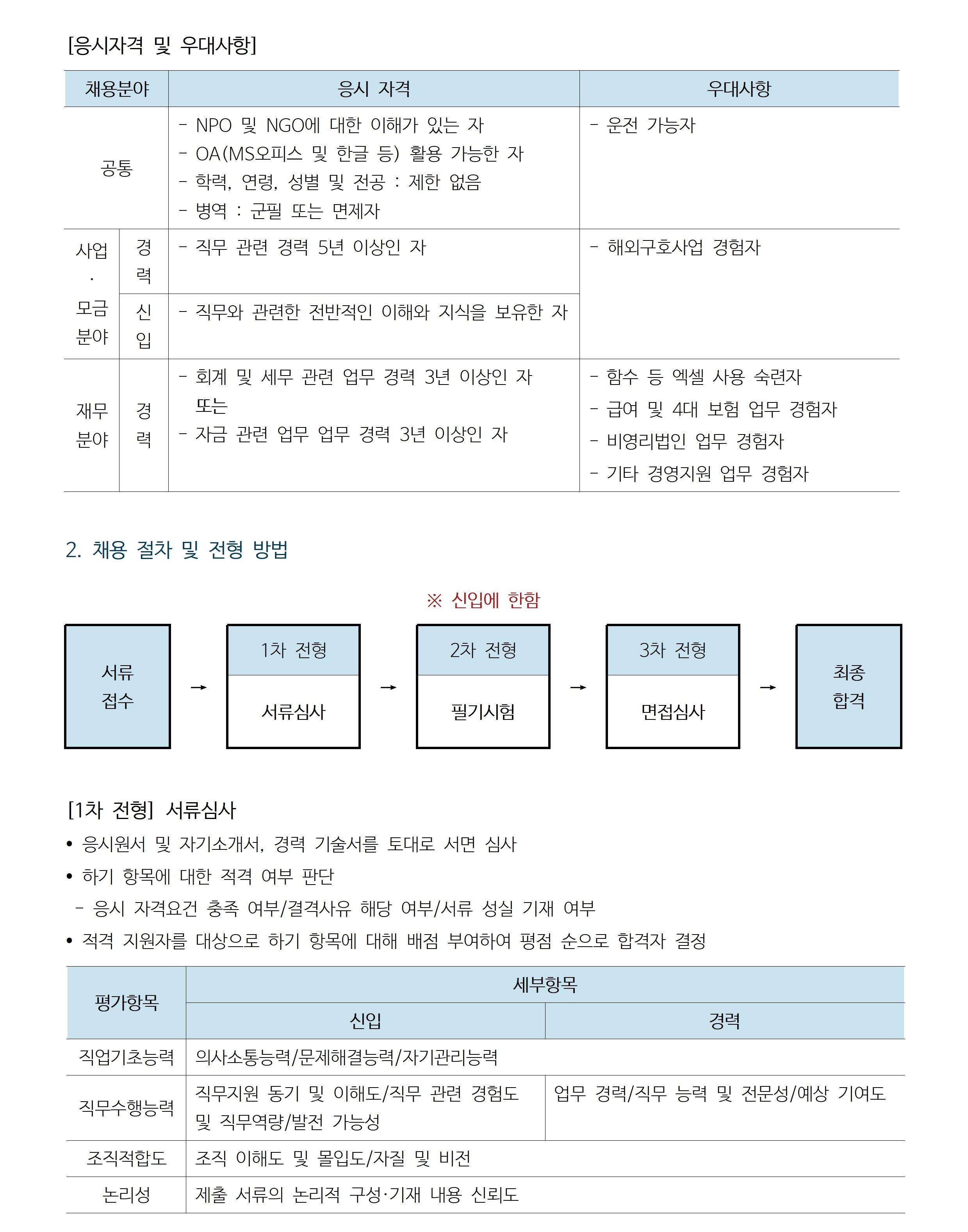 [전국재해구호협회] 2023 하반기 정규직 채용 공고